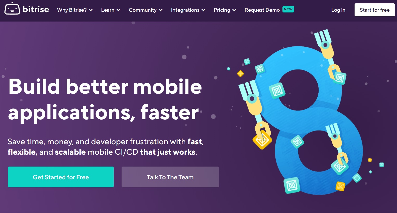 Bitrise