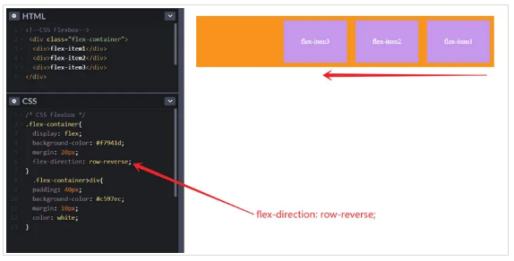 flex-direction:row-reverse