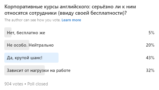 Скриншот результатов опроса в LinkedIn