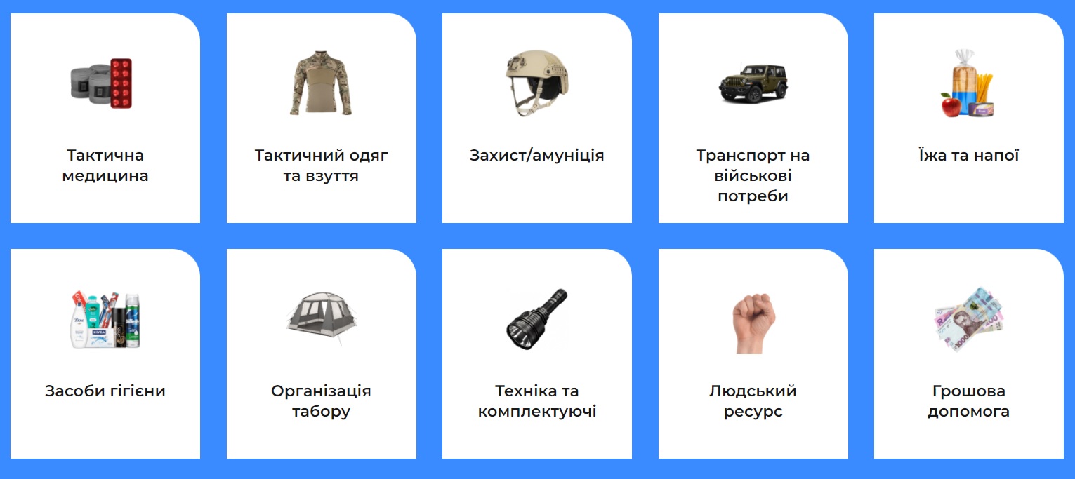То, что сейчас нужно ВСУ И ТРО
