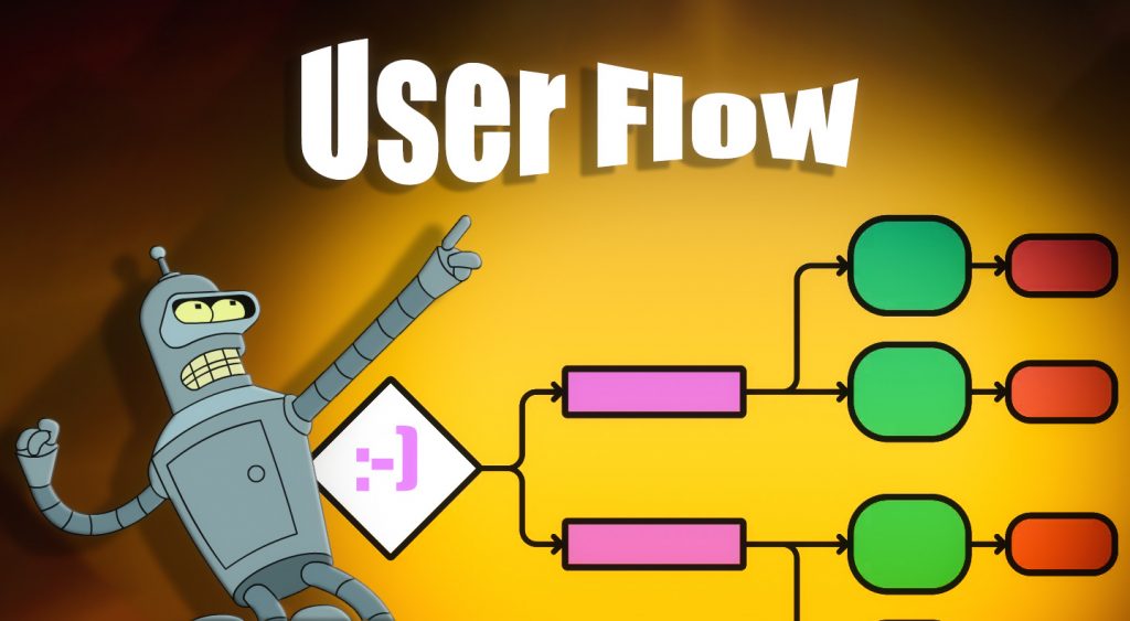 User Flow