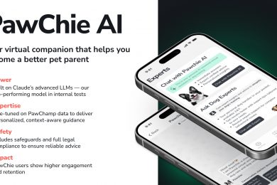 Український pet-tech стартап PawChamp представив свій AI-застосунок на Product Hunt