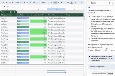 Gemini тепер може виконувати багатоетапні завдання в Google Таблицях