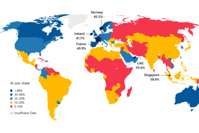 Microsoft: рівень використання штучного інтелекту в Україні — між Таїландом та Анголою