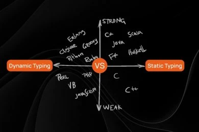 У GitHub пояснили, чому статично типізовані мови програмування зараз такі популярні