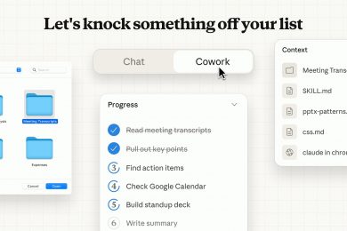 «Claude Code без коду»: Antropic представила новий інструмент Cowork