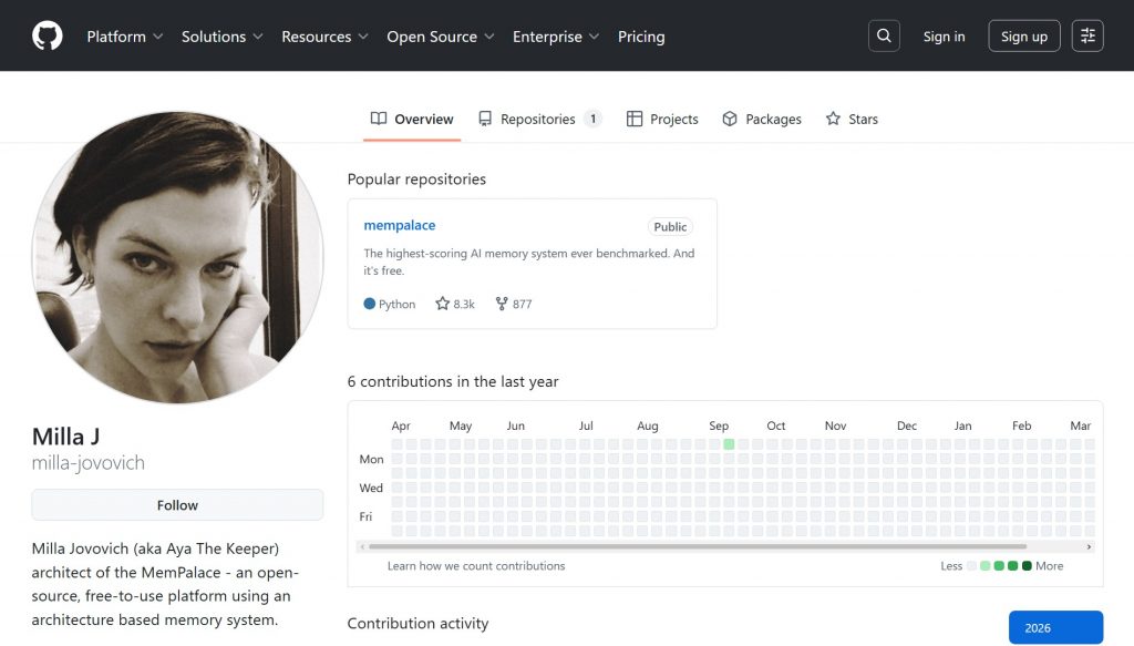 Мілла Йовович створила MemPalace: революційний інструмент для пам'яті ШІ