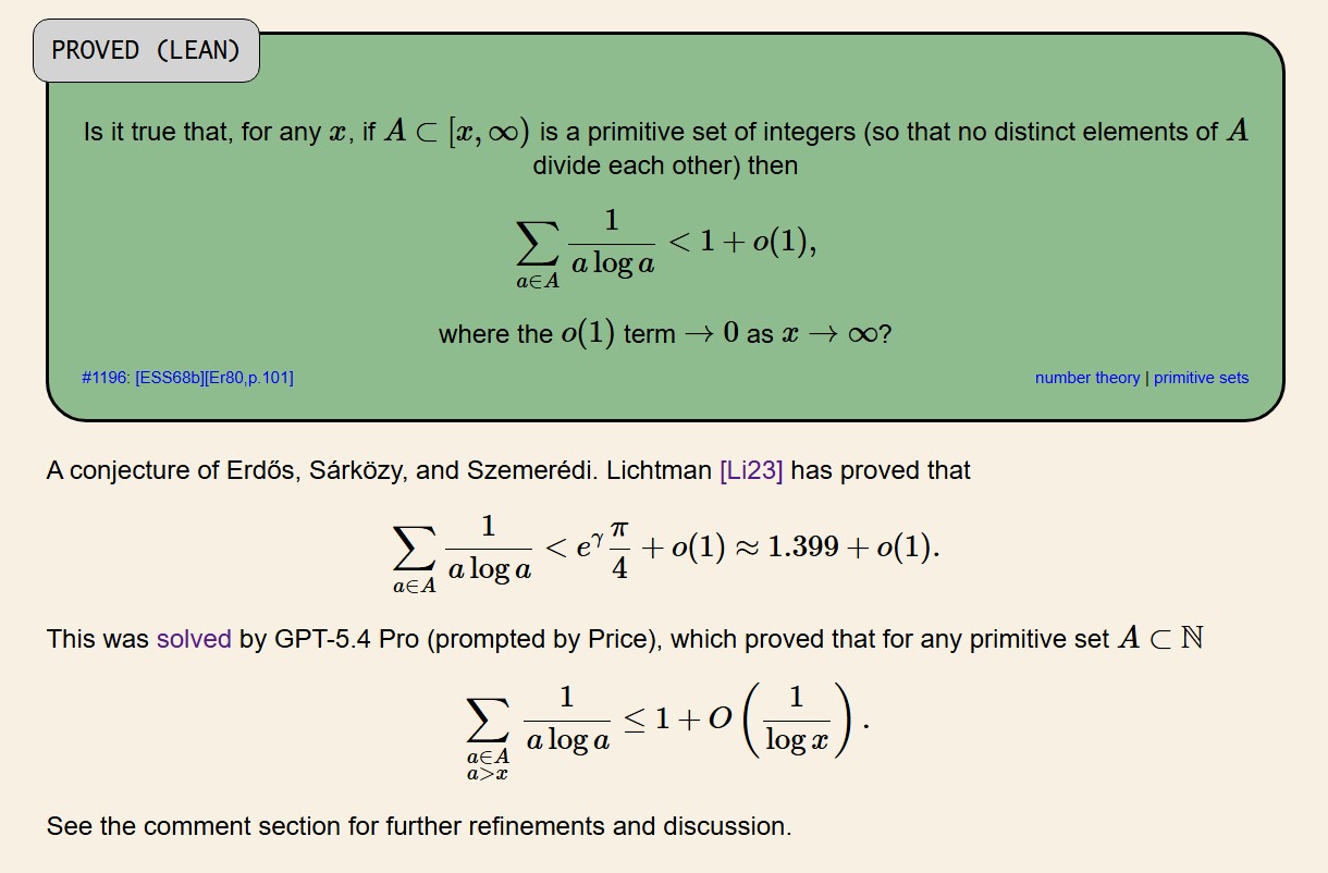 Аматор за допомогою одного запиту в ChatGPT розв’язав 60-річну математичну проблему Ердеша