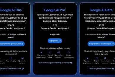 Користувачам Google AI Pro подвоїли сховище на Диску до 5 Тб: вартість тарифу не зросла