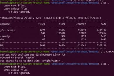 Скільки рядків коду в Linux? Дослідник вирішив порахувати та порівняти з різними версіями Windows